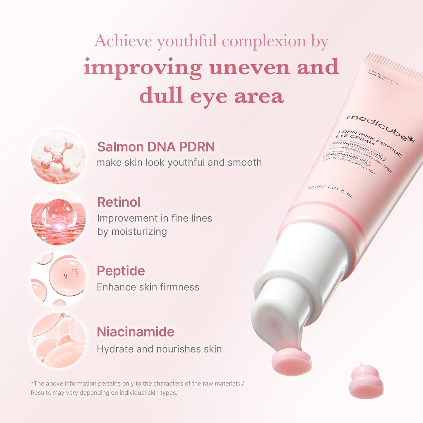 Hotmedicube Eye Serum with Salmon DNA PDRN & Pink Peptides | 99% Purity Retinol for Fine Lines | PDRN & Niacinamide for Uneven Skin Tone | Korean Skincare, 1.01 fl.oz