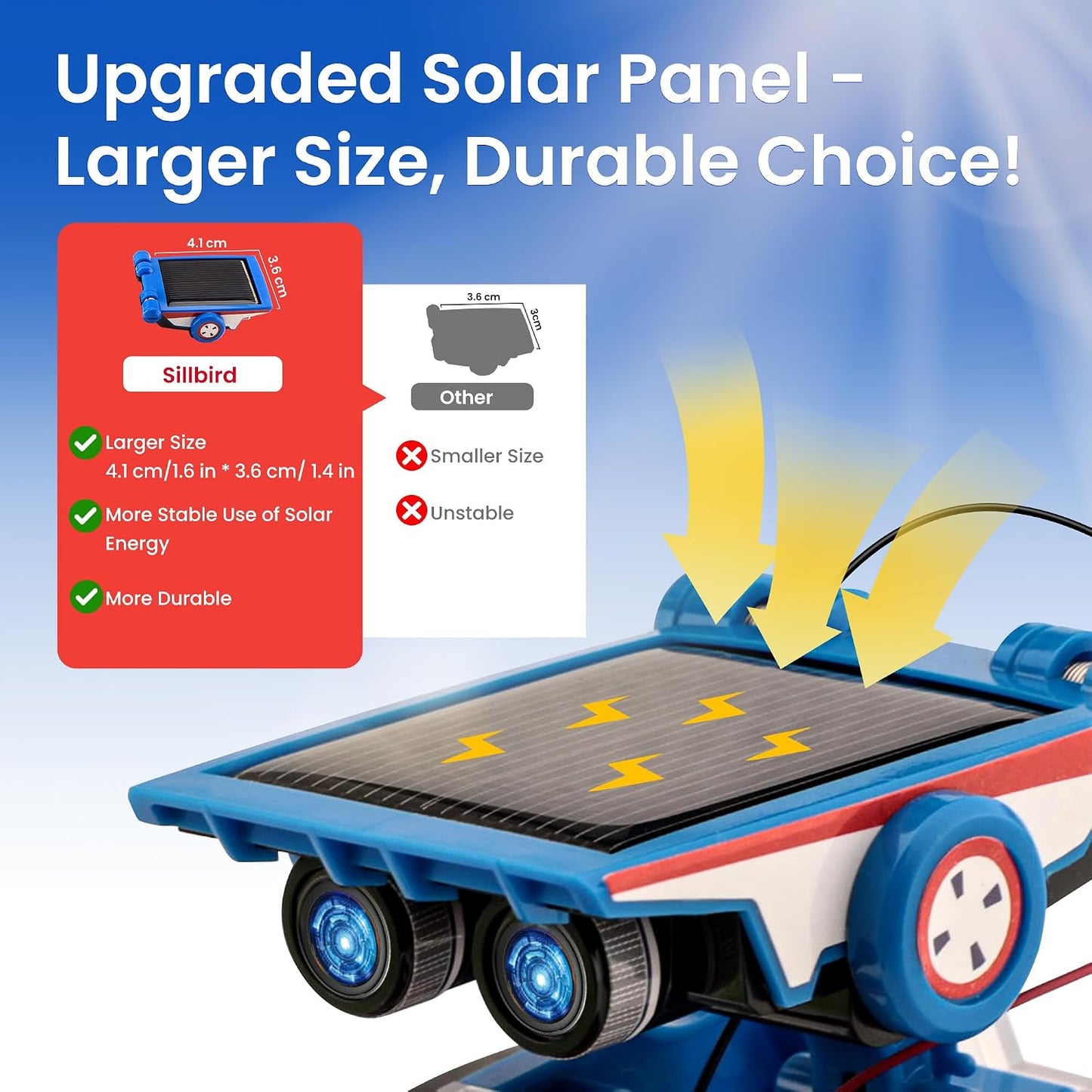 Hot Sillbird STEM Solar Robot Building Kit, 12-in-1 Gift for Boys Ages 8-13 | Powered by the Sun, Engineering Skills, DIY Educational Birthday Presents for Kids, Buildable Learning Set, 190 Pieces