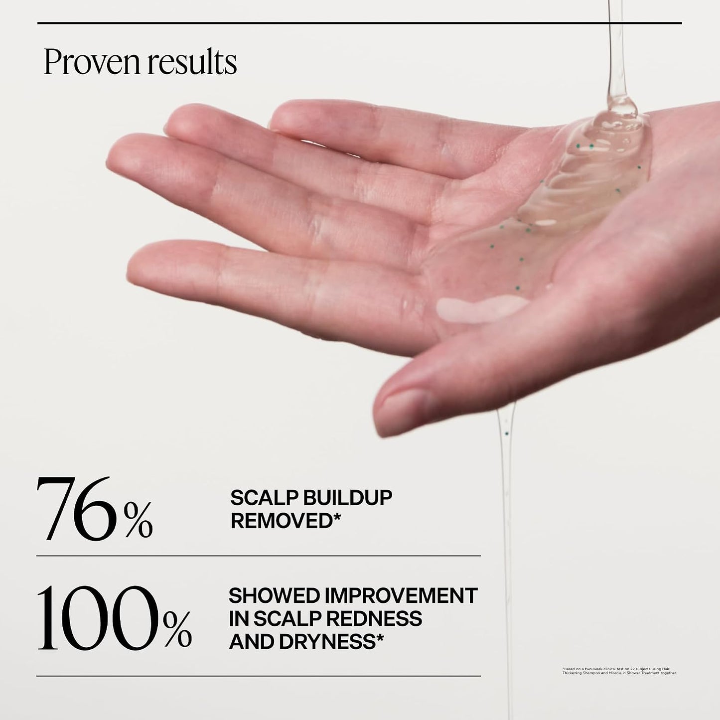 HotDr. Groot Hair Thickening Shampoo, Korean Hair Care with Biotin, Rosemary Oil to Help Volumize Thinning, Damaged Hair, Hydrate Hair and Scalp, Biotin Shampoo, Scalp Revitalizing Solution