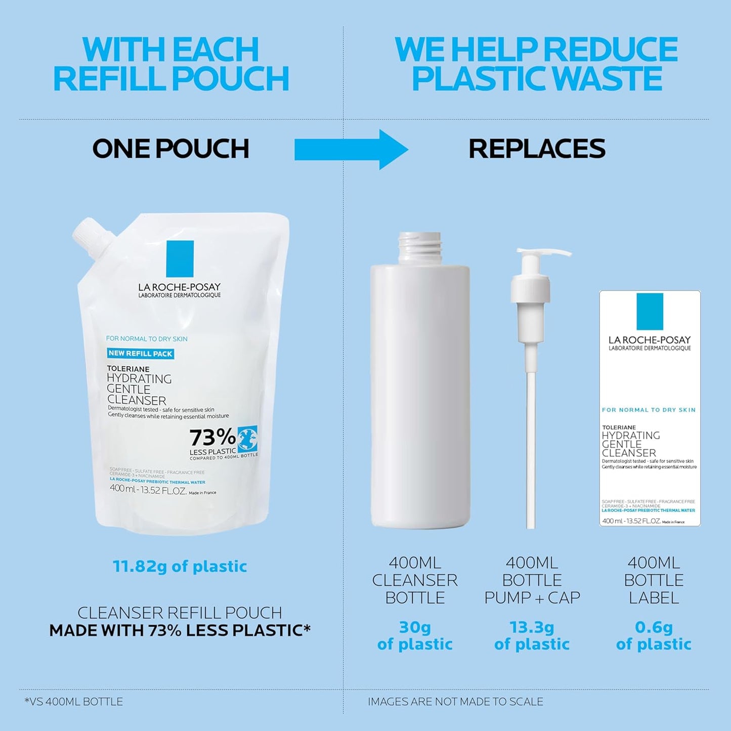 HotLa Roche-Posay Toleriane Hydrating Gentle Face Cleanser, Hydrating Facial Cleanser With Niacinamide + Ceramides, Daily Face Wash For Dry Skin To Normal Skin, Sensitive Skin Tested, Fragrance Free