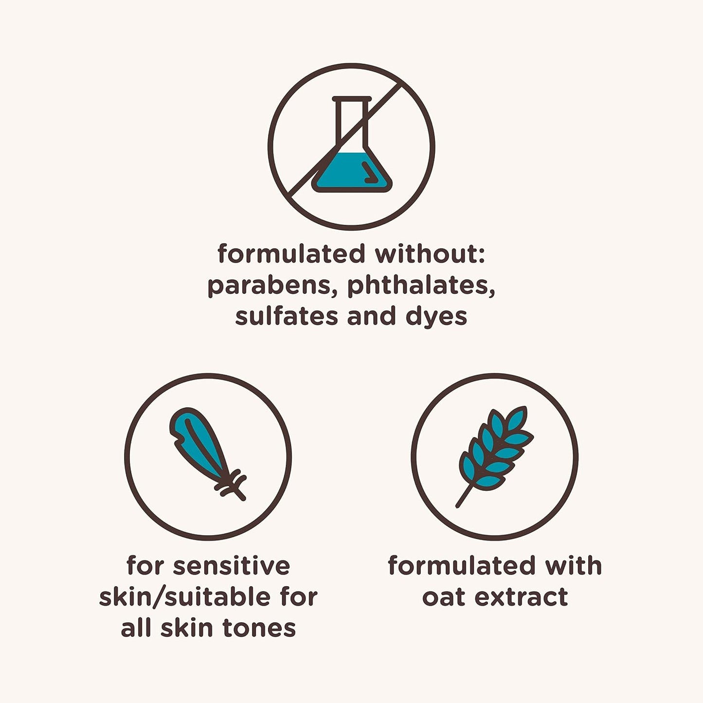 HotAveeno Kids Sensitive Skin Face and Body Wash with Oat Extract, Gently Washes Away Dirt and Germs Without Drying, Tear-Free, Hypoallergenic Kids Body Wash, 18 fl. oz, 2 Pack