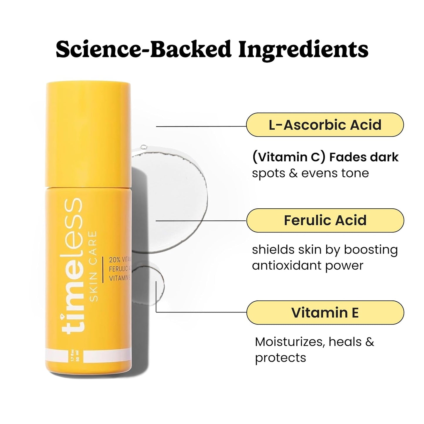 HotTimeless Skin Care Vitamin C Serum with Vitamin E & Ferulic Acid - Brightening Serum - for Oily & Dry Skin - Fragrance-Free - 1.7 oz