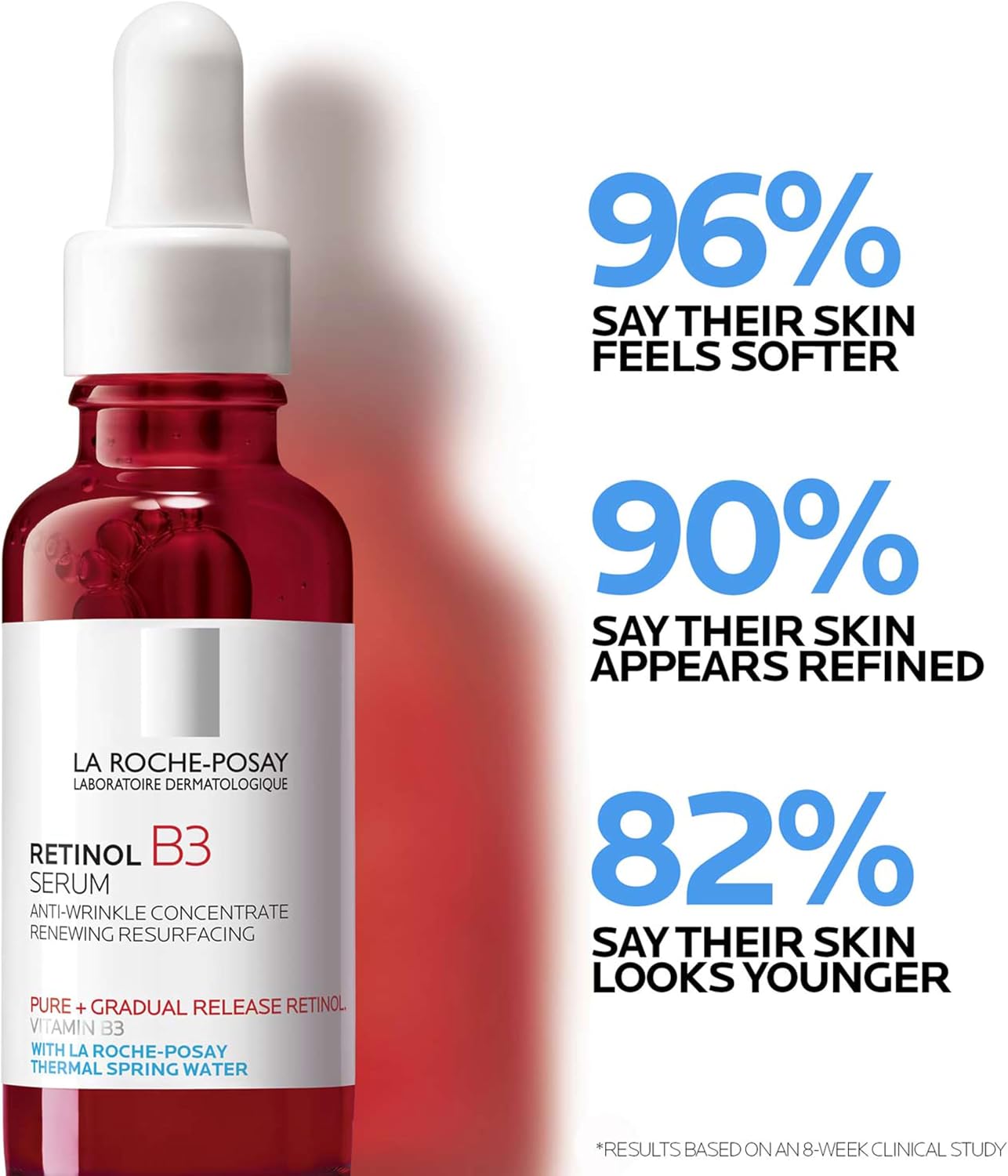 HotPure Retinol Face Serum with Niacinamide (Vitamin B3) & Hyaluronic Acid | Gentle Anti-Aging Retinol Serum