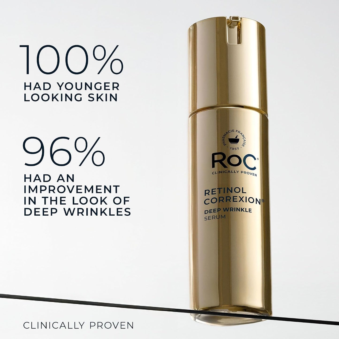 HotRoC Retinol Correxion Deep Wrinkle Retinol Face Serum with Ascorbic Acid, Anti-Aging Treatment for Fine Lines, Dark Spots, Post Acne Scars, 1 Oz (Packaging May Vary)