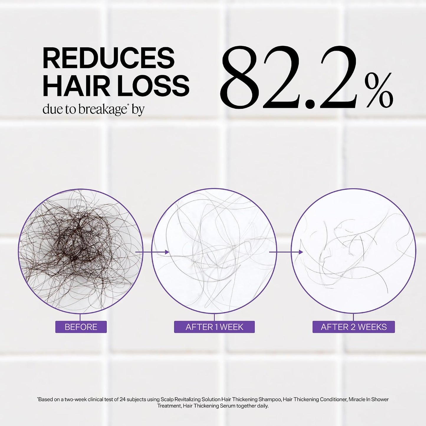 HotDr. Groot Hair Thickening Shampoo, Korean Hair Care with Biotin, Rosemary Oil to Help Volumize Thinning, Damaged Hair, Hydrate Hair and Scalp, Biotin Shampoo, Scalp Revitalizing Solution