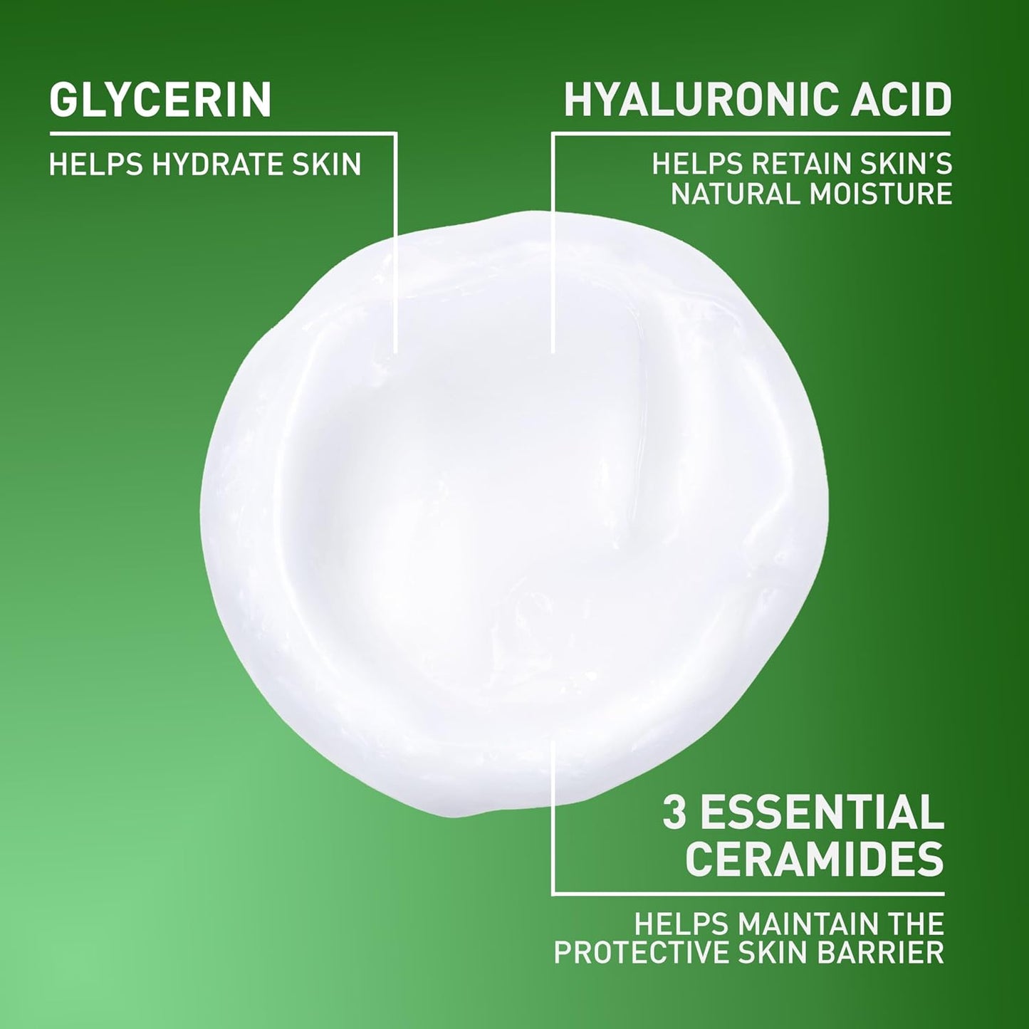 HotCeraVe Hydrating Facial Cleanser, Moisturizing Face Wash For Dry Skin, Hyaluronic Acid + Ceramides + Glycerin, Hydrating Cleanser For Normal To Dry Skin, National Eczema Association Certified, 8oz