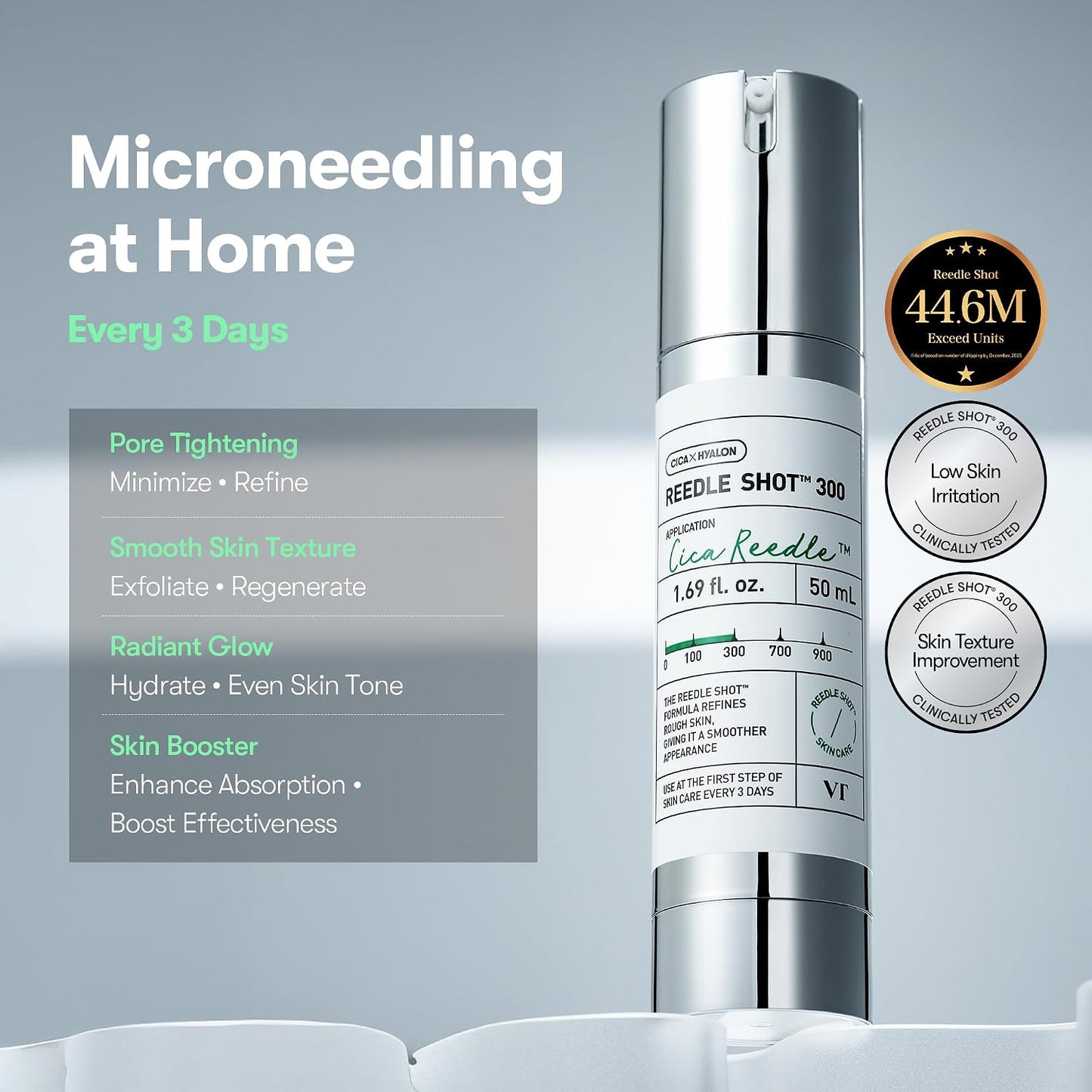 HotVT COSMETICS CICA Reedle Shot 300, Advanced Night Exosome, Microneedling Serum, Centella Asiatica, Hyaluronic Acid, Propolis, Soft Skin, Regeneration, Glass Skin, Korean Skin Booster 1.69Fl Oz (50ml)