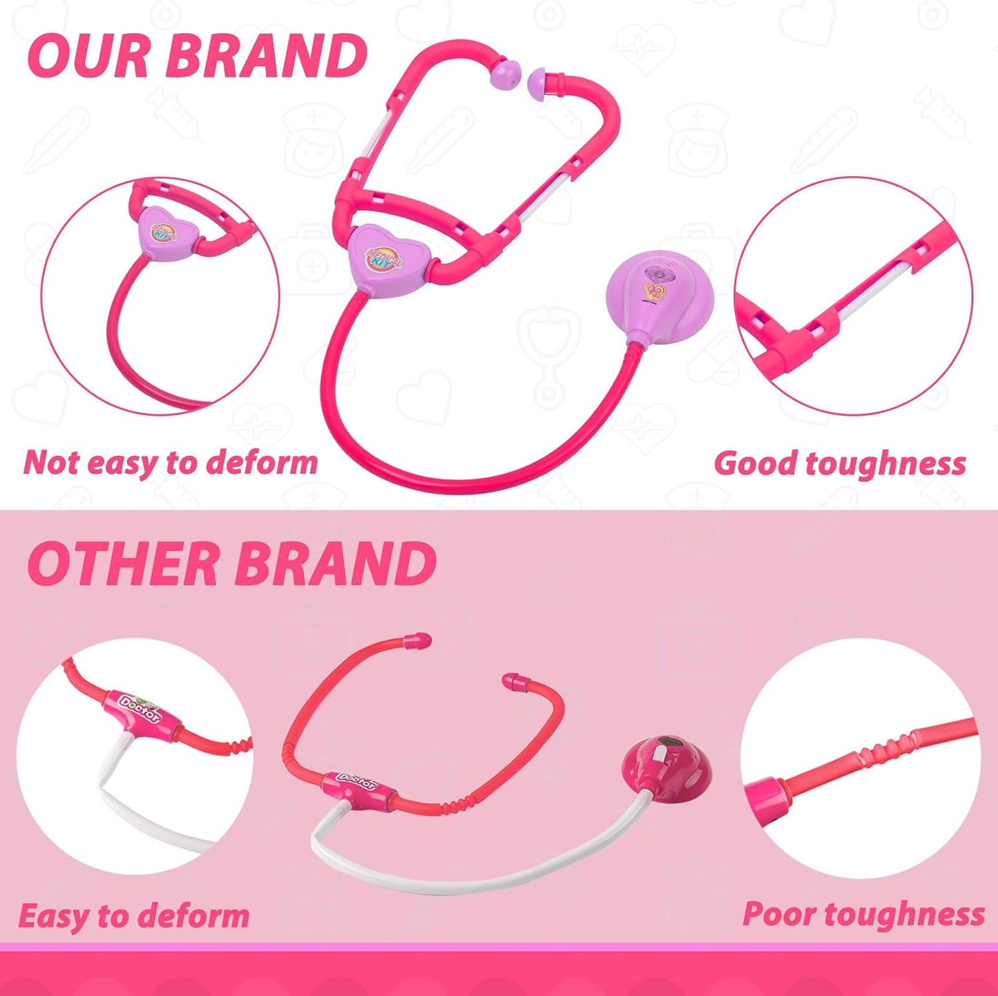 Hot Liberry Toddlers Doctor Kit Toy for Girls Boys Ages 2 3 4 5, Pink | Kids Doctor Playset with Cart, Costume & Stethoscope, Role Play, Pretend Play Medical Toys, Birthday Gift