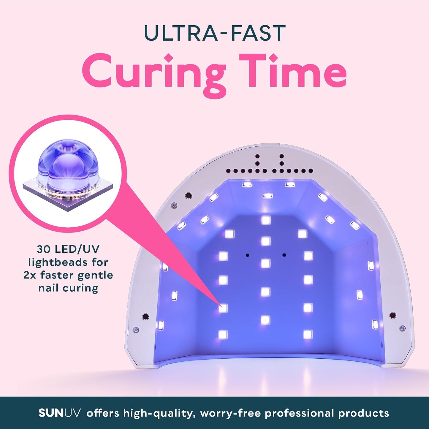 HotSUNUV UV LED Nail Lamp, Gel Light for Nail Polish UV Dryer with 3 Timers SUNone White