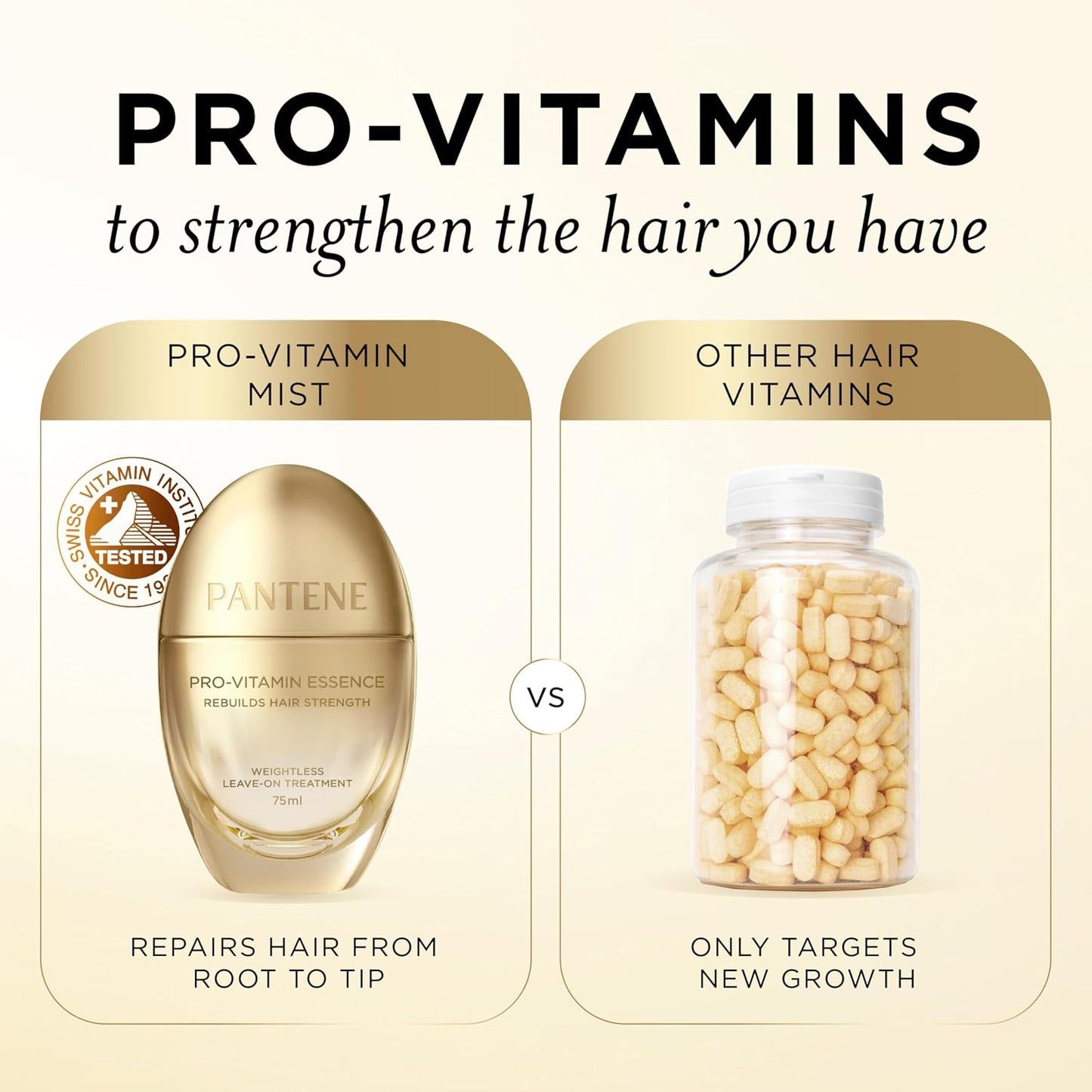 HotPantene Pro-Vitamin Essence, Daily Repair Mist, Weightless Leave-On Treatment Strengthens & Rebuilds Damaged Hair, Reduces Breakage, 2.5 Fl Oz