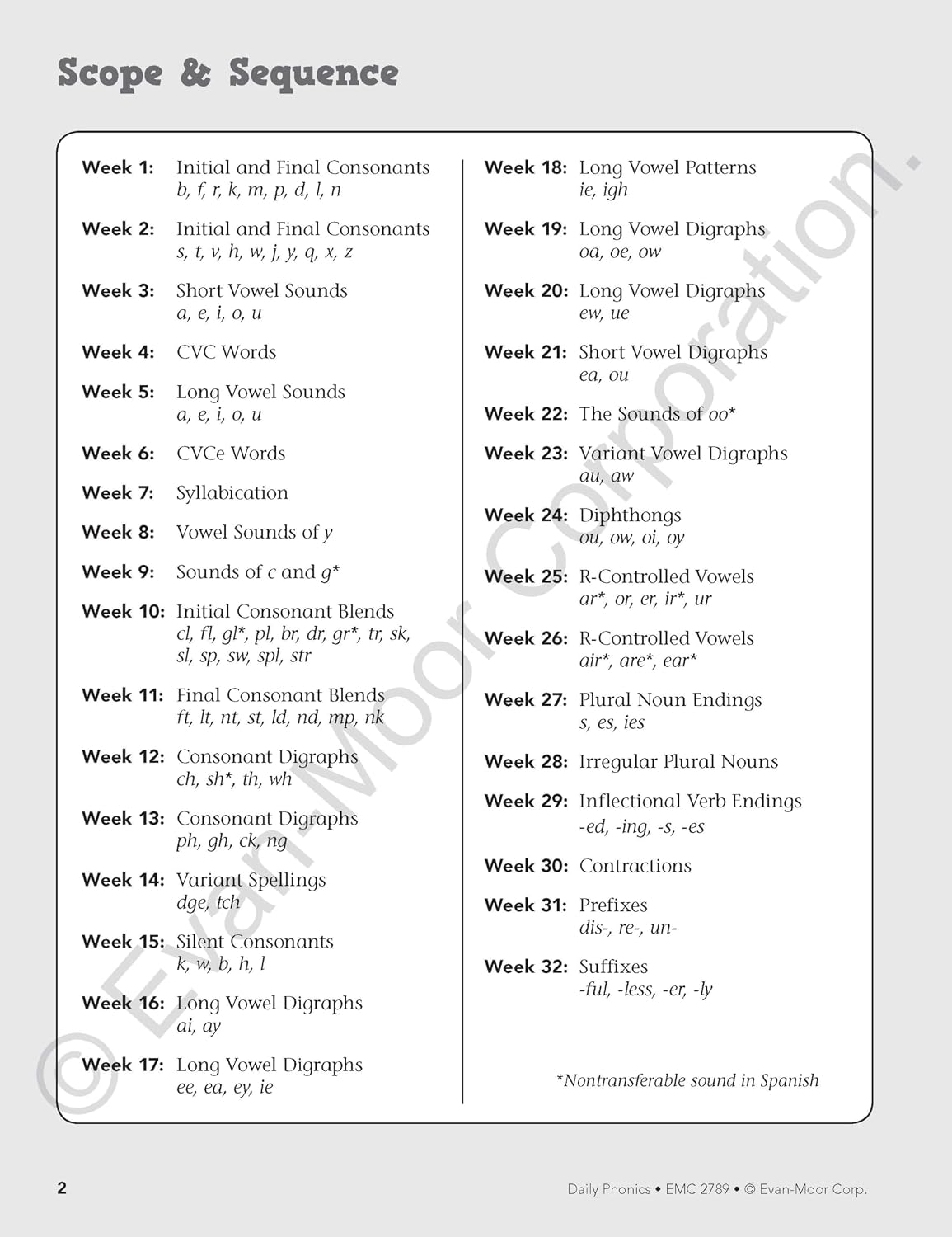 Hot Evan-Moor Daily Phonics, Grade 3, Homeschooling & Classroom Resource Workbook. Phonemic Awareness, Decoding, Word-Study, Teaching Editions, Reproducible Worksheets