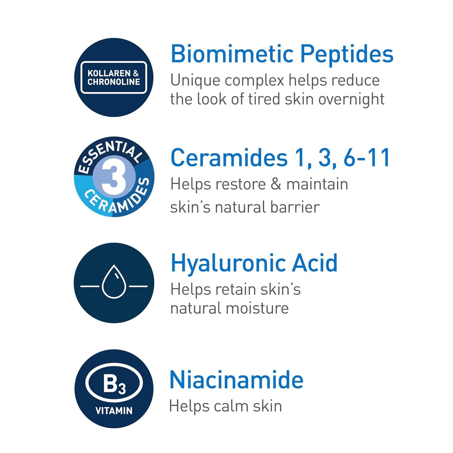 HotCeraVe Skin Renewing Night Cream, Peptide Complex, Hyaluronic Acid & Ceramide Moisturizer for Face, 1.7 Ounce
