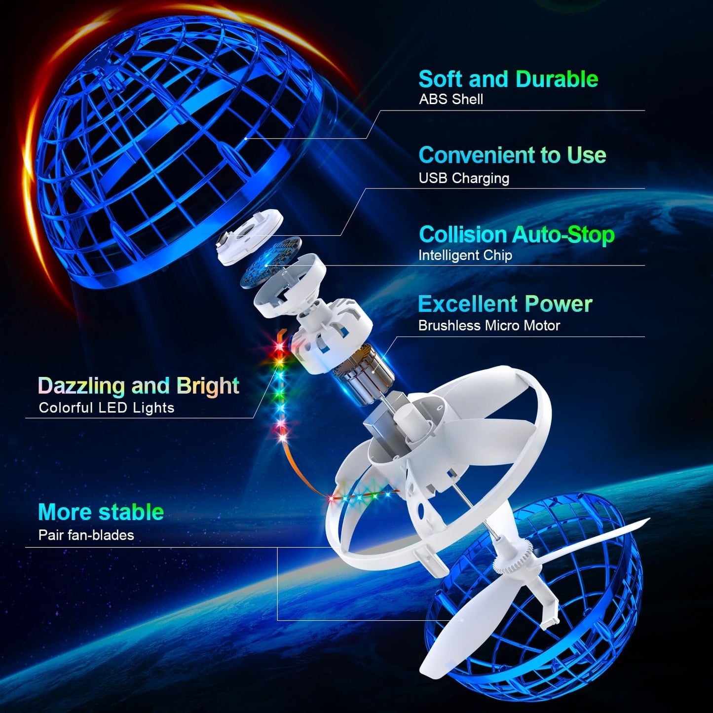 HotIvtivfu Flying Orb Ball (Blue, 2026 Upgraded) with Dazzling Lights, Magic Hover Spinner, Cool Boomerang Drone, Floating Cosmic Globe, Kids Toys Gifts for 6 7 8 9 10 Year Old Boys Girls