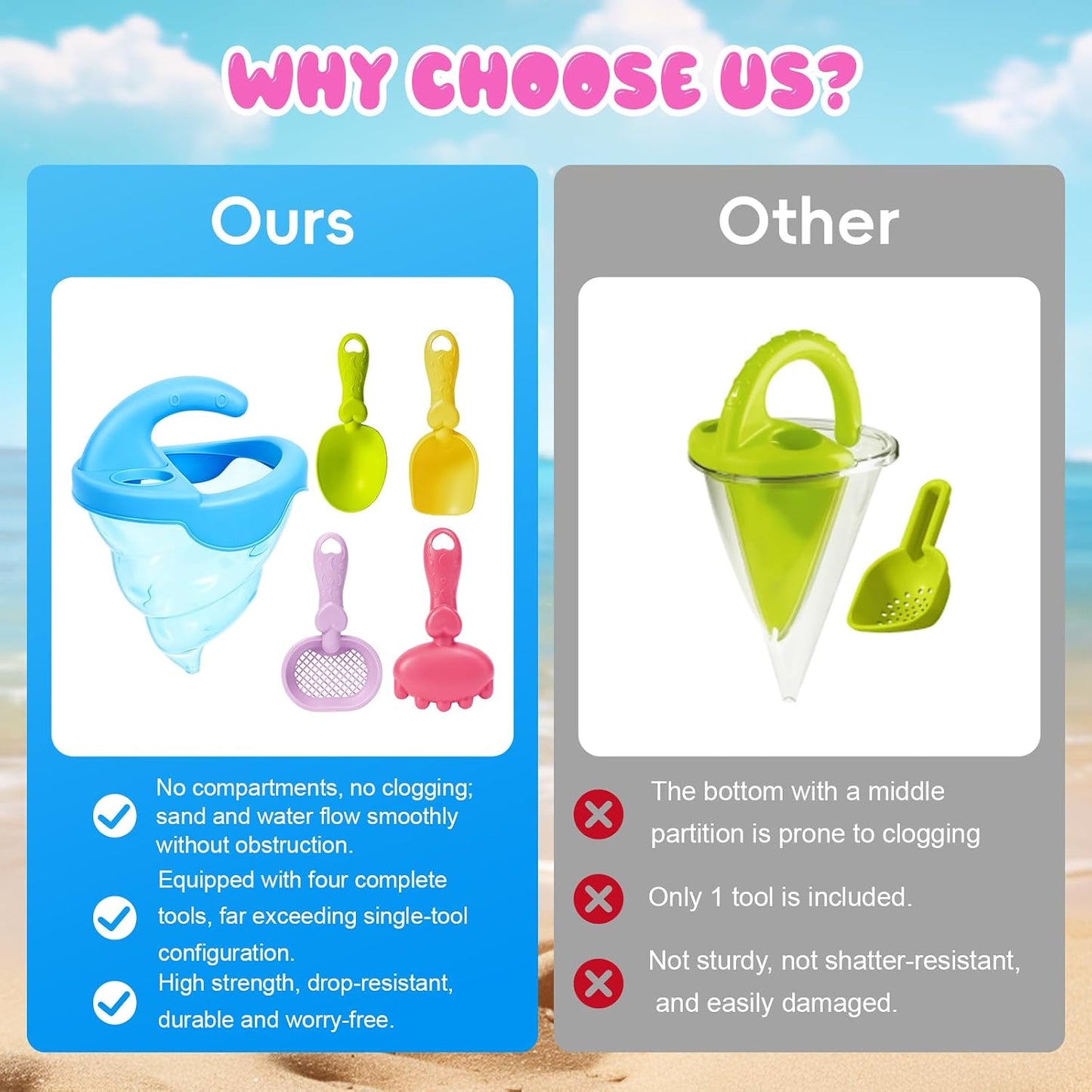 Hot YUTONG Beach Toys for Kids, 5Pcs Sand Spilling Funnel,Set with Shovel Rake Siftersand Spoon,Outdoor Sandbox Toys for Toddlers Age 3+, Pool, Backyard and Summer Beach Activitie