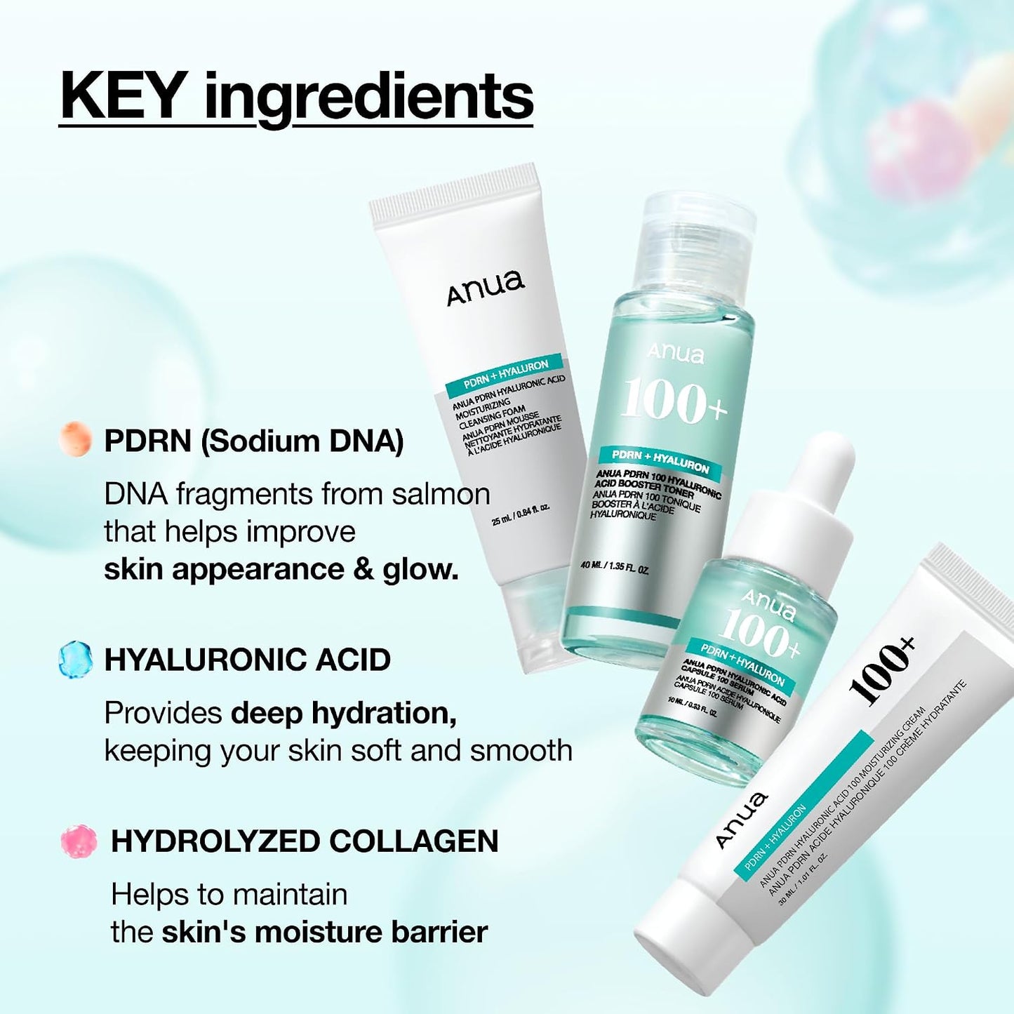 HotAnua Salmon DNA PDRN Glow Essential Starter Kit, Hyaluronic Acid Skincare Set, Glass Skin Routine with Firming & Hydrating Cleanser, Toner, Serum & Cream, Mini Travel Essentials, Korean Skincare Gift