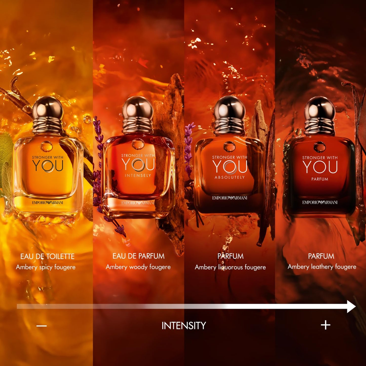 Hot Armani Beauty - Stronger With You - Parfum - Cologne for Men - Woody & Ambery Fragrance - Rum, Bergamot, Lavendar, Cedarwood, and Vanilla Notes