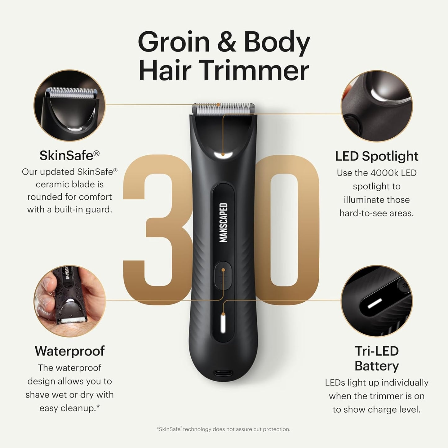 HotMANSCAPED® The Lawn Mower® 3.0 Plus Groin & Body Hair Trimmer – Updated SkinSafe® Trimmer Blade, Waterproof Wet/Dry Groomer, USB-C Rechargeable, Men’s Wireless Ball Shaver, Tuxedo Black