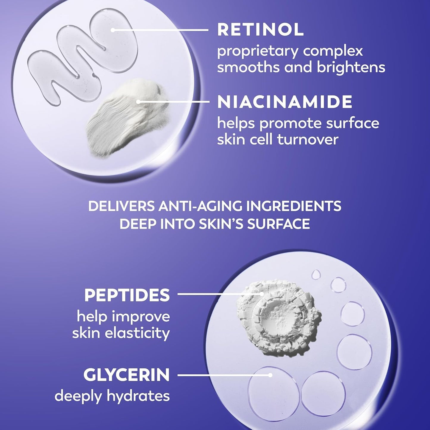 HotOlay Regenerist Radiance Retinol Face Moisturizer: Smooth & Renew Cream for Women - Fragrance-Free, Anti-Aging, Anti-Wrinkle, Tightening & Brightening - 2 Oz
