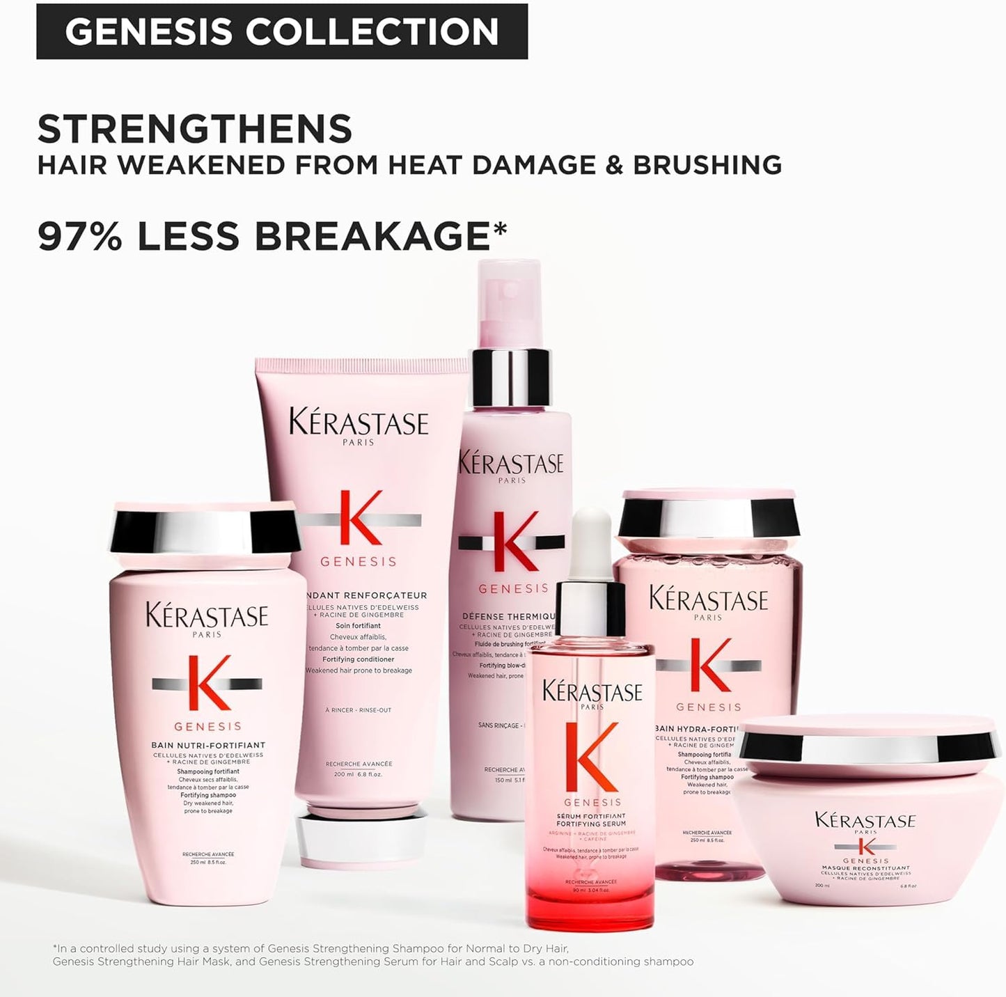 HotKerastase Genesis Strengthening Nutri-Fortifiant Shampoo - Gently Cleanses & Clarifies the Scalp, Nourishes and Reduces Breakage, For Weak or Damaged Hair, Detangles & Hydrates, For Normal to Dry Hair