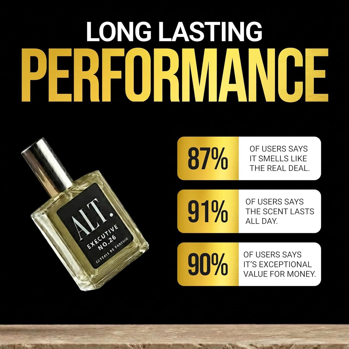 Hot ALT. FRAGRANCES Executive No. 26 - Inspired by Avntus, Perfume for Men, Extrait de Parfum, Long Lasting Woody Fruity Perfume for Men with Bergamot, Pineapple & Oakmoss, 60ml
