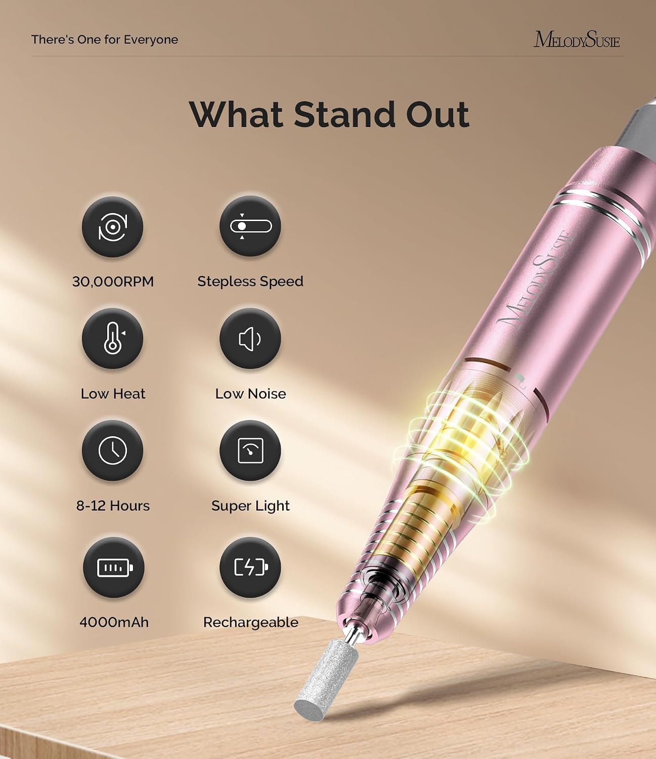 HotMelodySusie Rechargeable Clip-On E-File SC300F for Gel Polish Removal | 30000RPM; 5100mAh Battery; 9-13h Runtime; LED Display; Stepless Speed; Low Heat; Low Vibration; Nail Prep
