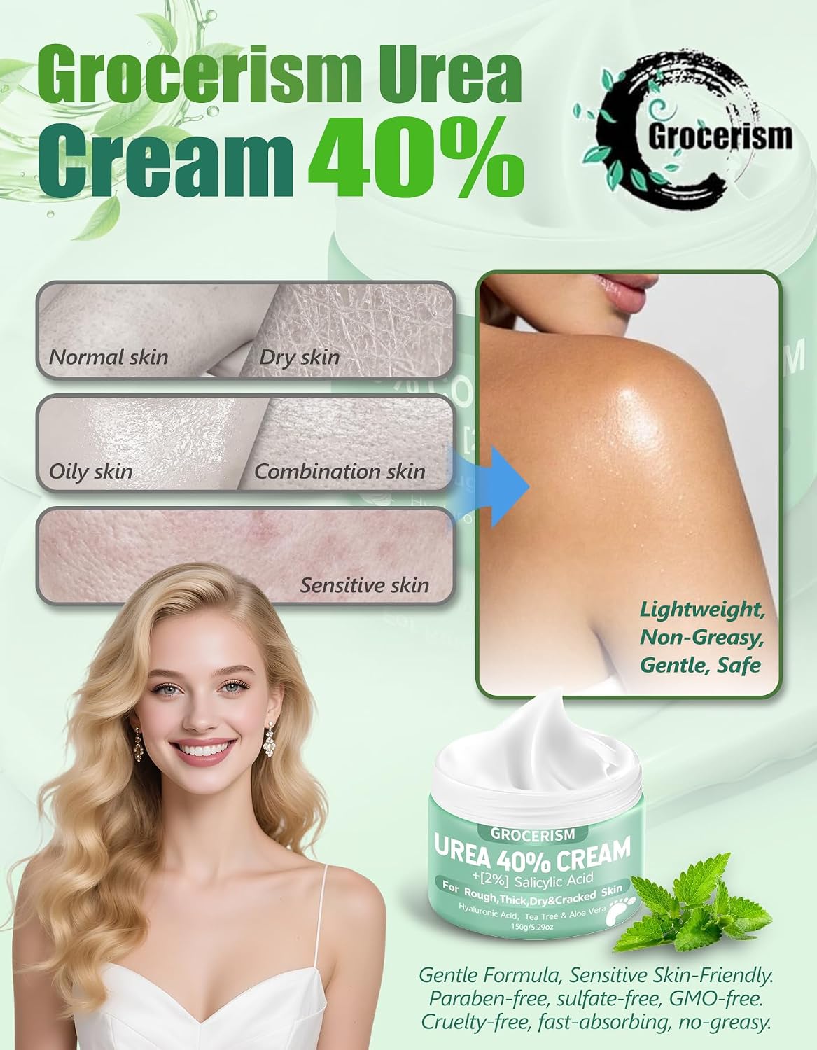 HotGrocerism Urea Cream 40 Percent for Feet with 2% Salicylic Acid 5.29 oz || Foot Cream and Hand Cream Maximum Strength for Dry, Rough, Callused Skin, Exfoliating Moisturizer for Heels, Elbows and Knees
