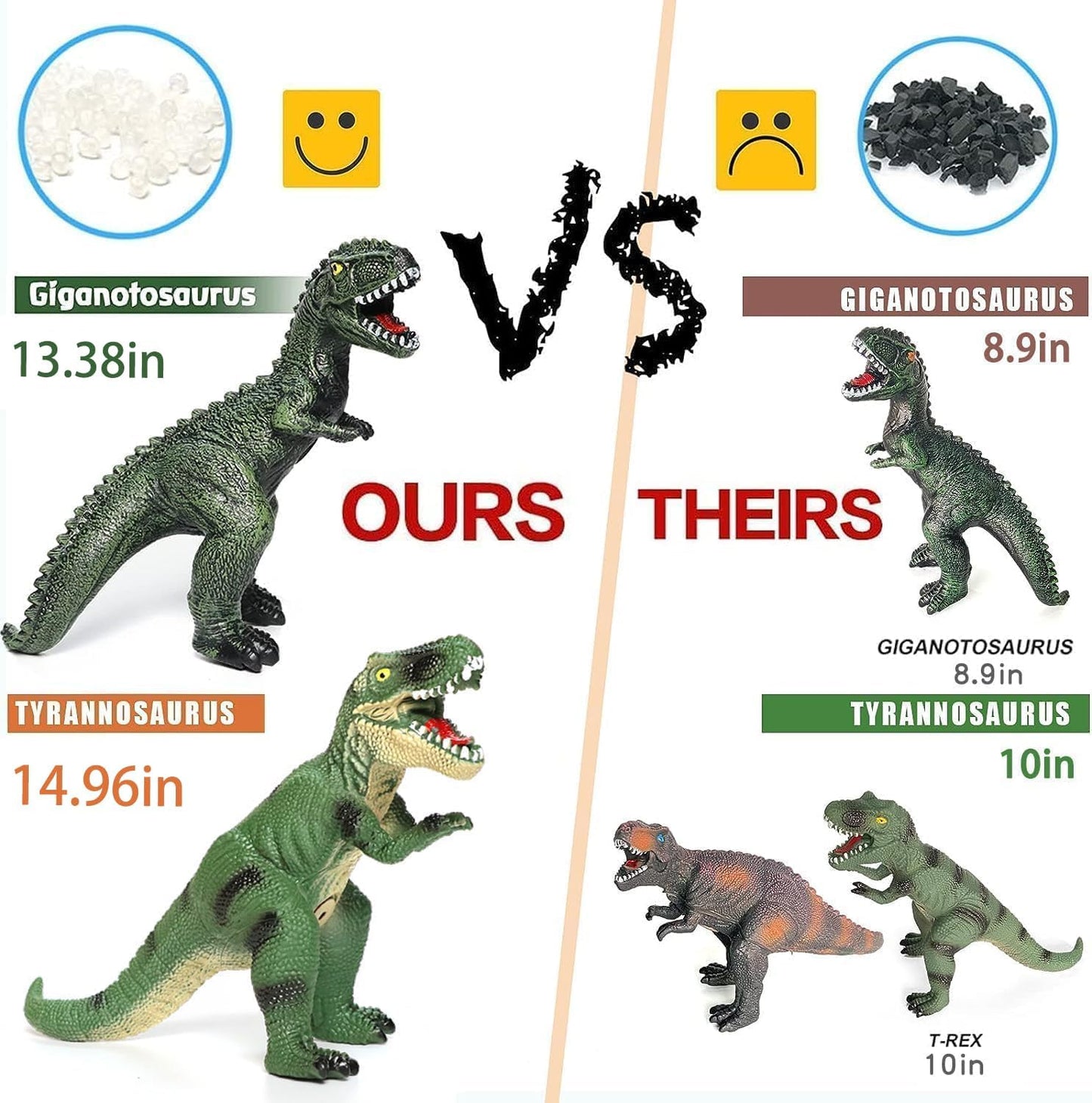 Hot Gzsbaby 6 Piece Jumbo Dinosaur Toys for Kids 3-5 and Toddlers, Large Soft Dinosaur Toys for Lovers - Perfect Party Favors, Birthday Gifts