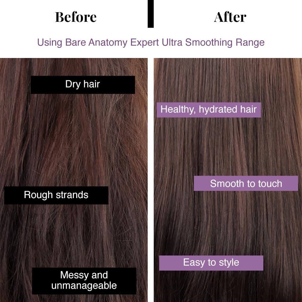 HotBare Anatomy Ultra Smoothing Hair Serum Powered By Carbohydrate Complex & Niacinamide | Serum for Smooth & Shiny Hair | For Dry & Frizzy Hair | Women & Men | 100 ml