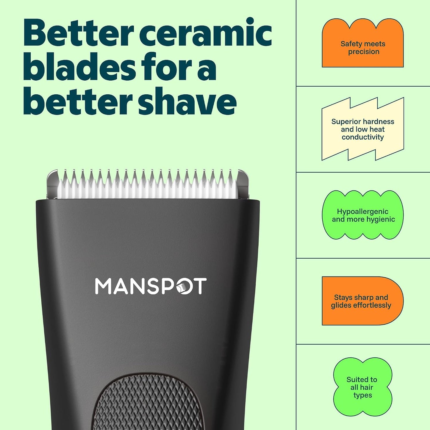 HotMANSPOT Manscape Groin & Body Hair Trimmer for Men, Electric Ball Pubic Trimmer Shaver,Manscape Kit with 4 Guard,Replaceable Ceramic Blade Heads,Waterproof Wet/Dry Shaver,90 Minutes Shaving