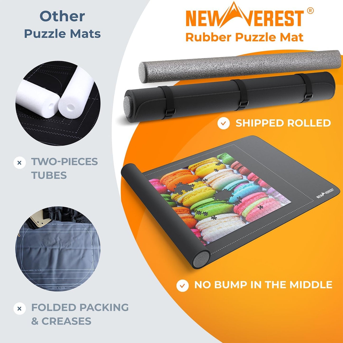 Hot The Original Newverest Jigsaw Puzzle Mat Roll Up, Saver Pad 46” x 26” Portable Keeper Up to 1500 Pieces with Non-Slip Rubber Bottom & Smooth Top + 3 Puzzle Sorting Trays & Travel-Friendly Storage Bag