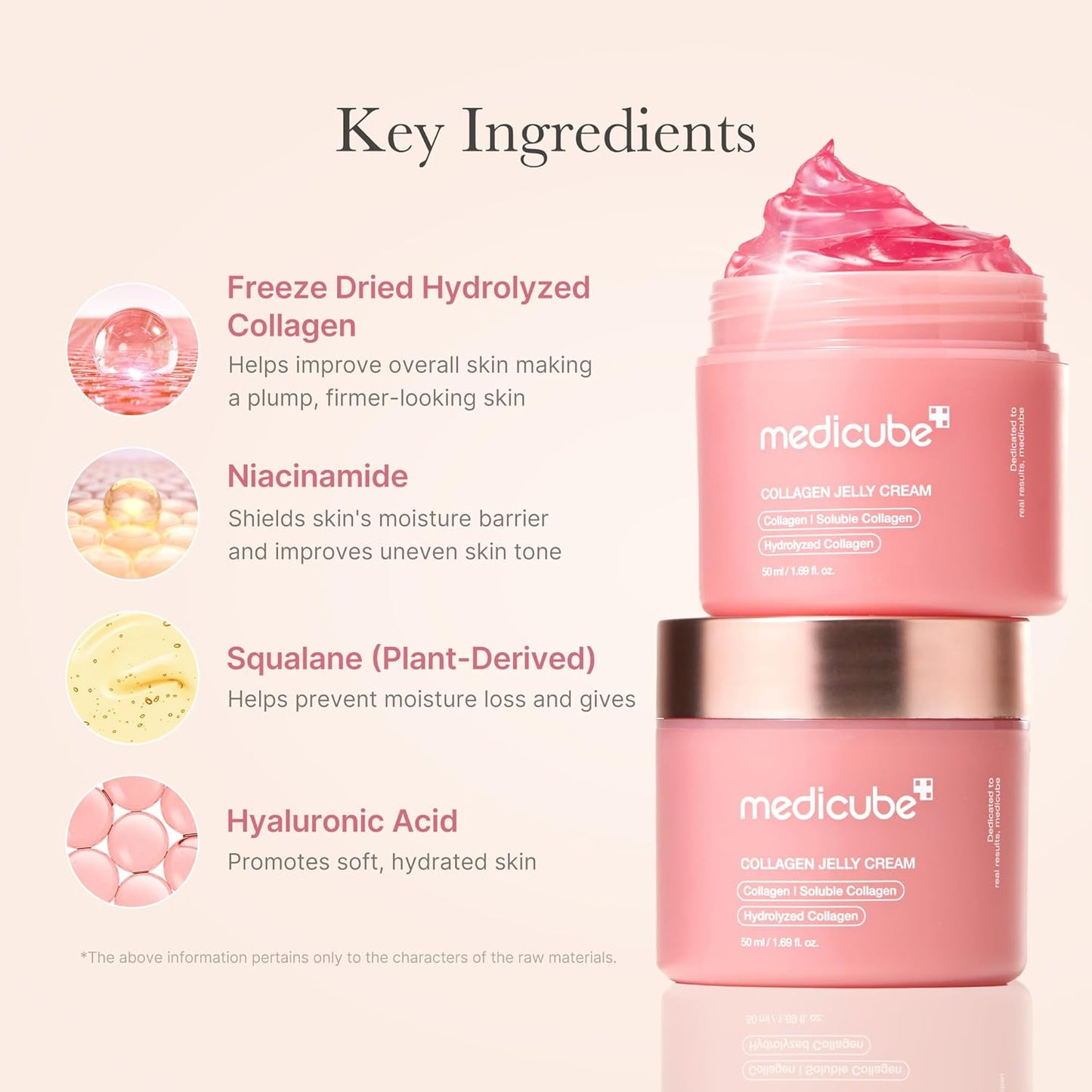 Hotmedicube Collagen Jelly Cream- Niacinamide & Freeze-Dried Hydrolyzed Collagen - Boosts skin's barrier hydration and gives 24h Glow & Lifted Look - Korean skincare (1.69 Fl Oz (Pack of 1))
