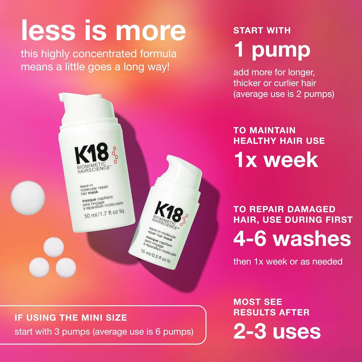 HotK18 Leave-In Molecular Repair Hair Mask, Patented, Lasting Repair For Dry, Frizzy, Damaged Hair, Reverse Damage In 4 Minutes From Bleach, Color, Chemical Services + Heat