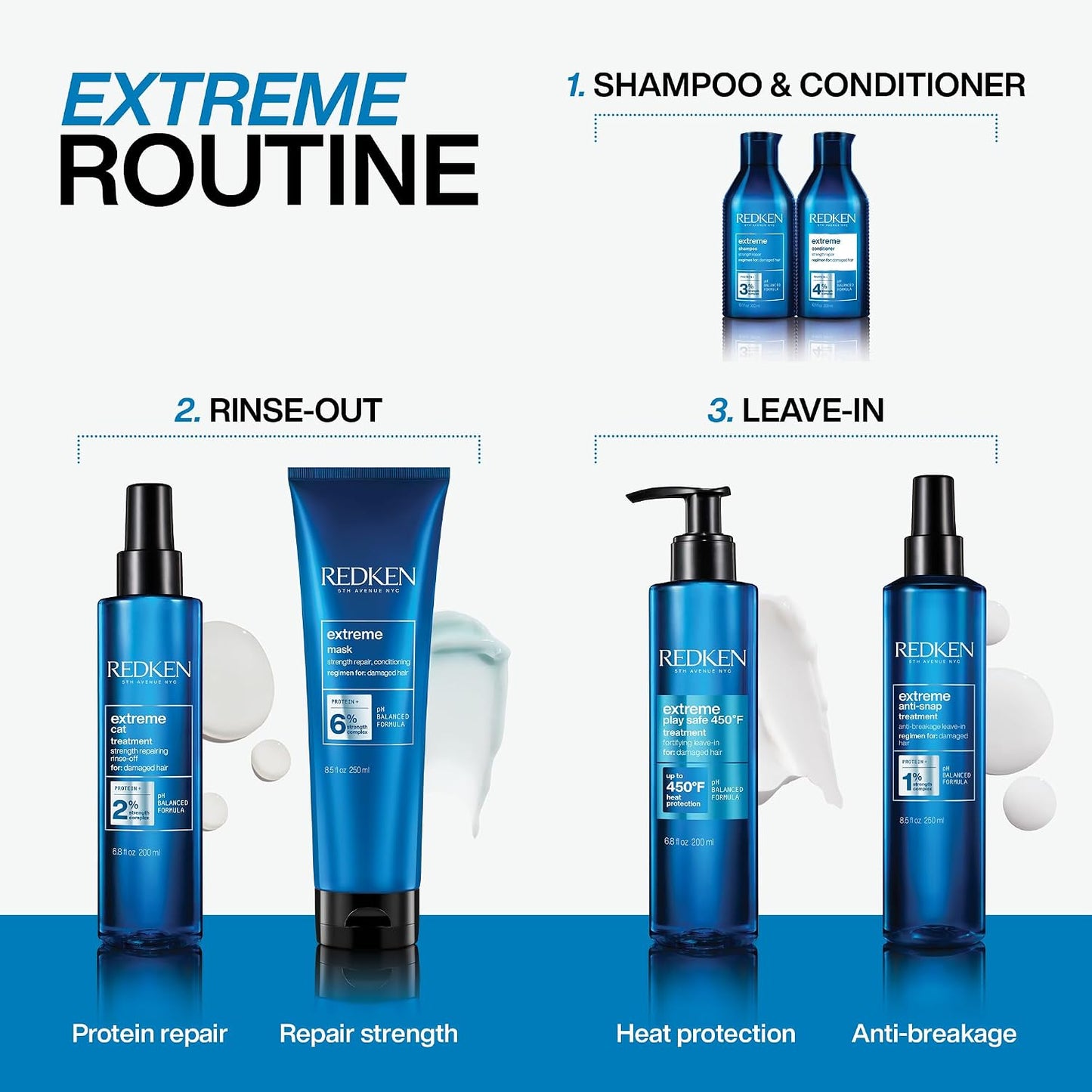 HotRedken Extreme Shampoo - Strengthen & Repair Damaged Hair, For Damaged Hair, Infused With Proteins