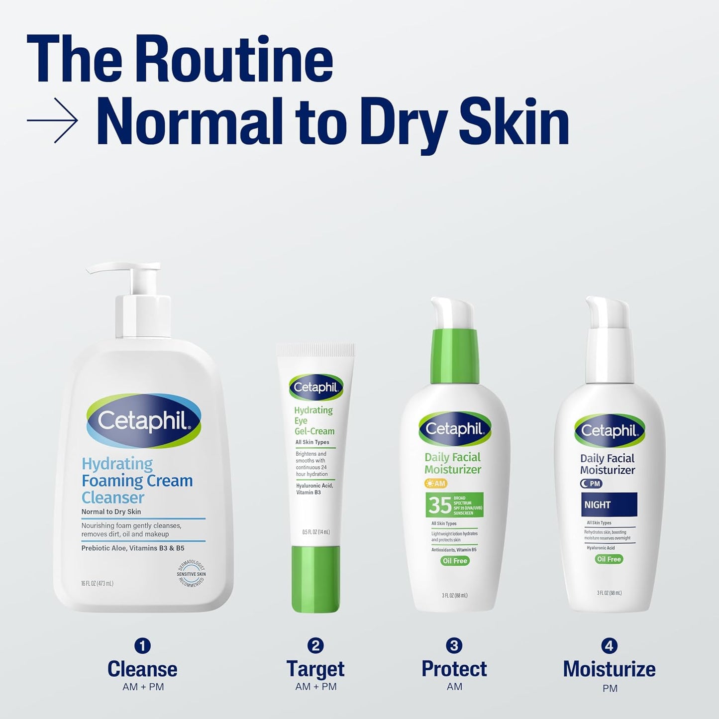 HotCetaphil Cream to Foam Face Wash, Hydrating Foaming Cream Cleanser, 16 oz, For Normal to Dry, Sensitive Skin, with Soothing Prebiotic Aloe, Hypoallergenic, Fragrance Free