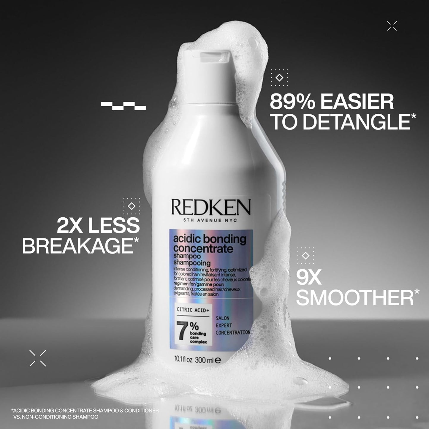 HotRedken Acidic Bonding Concentrate Shampoo - For Damaged Hair Repair, Strengthens and Repairs Weak and Brittle Hair, Sulfate-Free, Color Safe, With Citric Acid