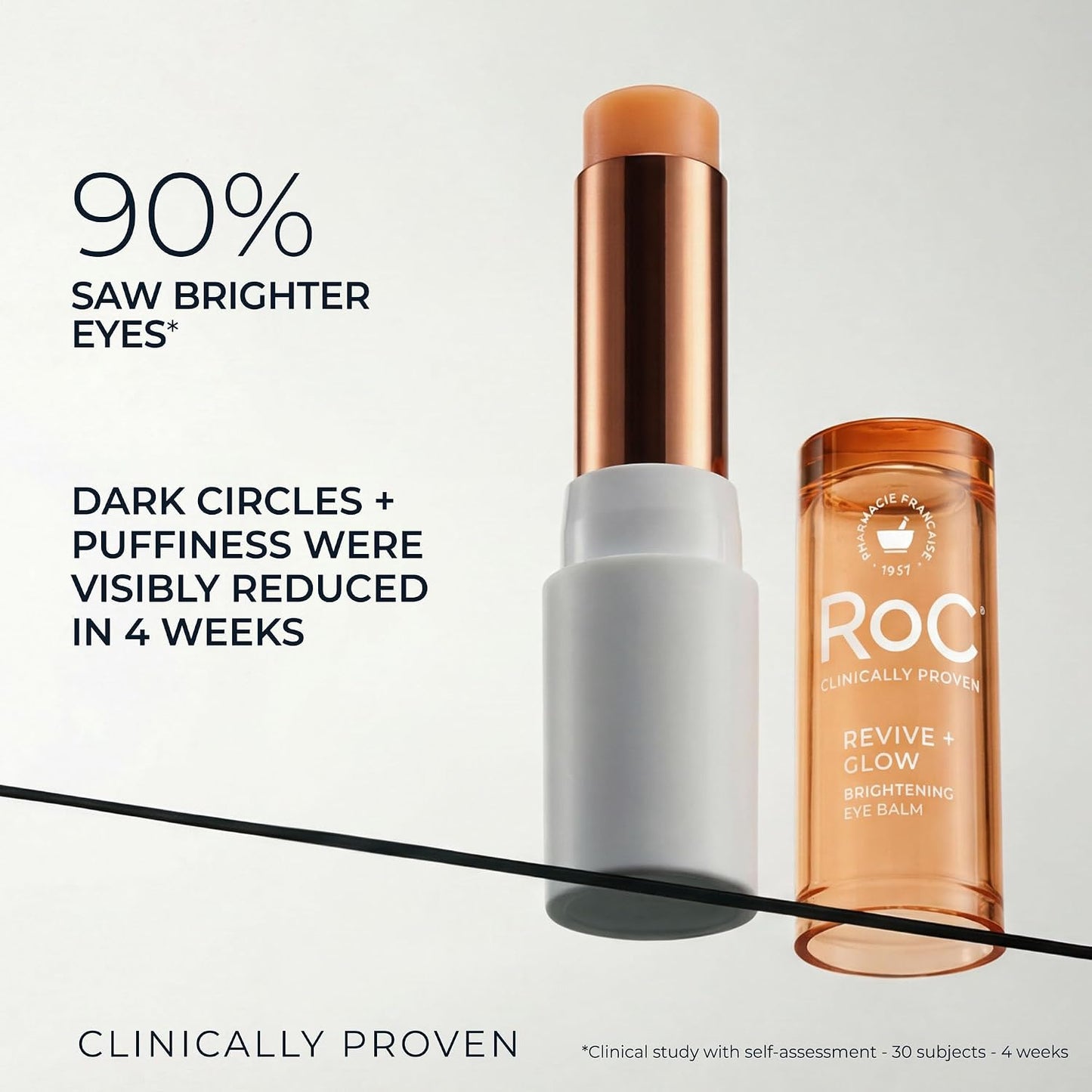 HotRoC Multi Correxion Revive + Glow Eye Balm with Vitamin C (0.14 oz) + Retinol Eye Cream Packette (Packaging May Vary)