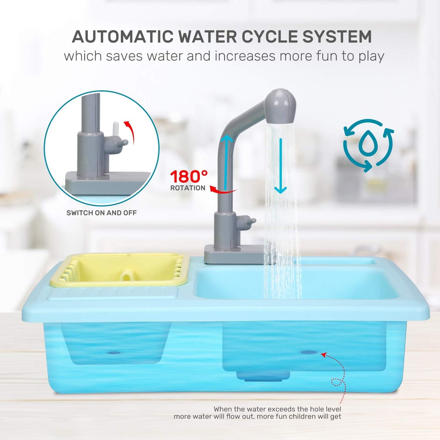 Hot CUTE STONE Color Changing Kitchen Sink Toys, Children Electric Dishwasher Playing Toy with Running Water, Upgraded Faucet, Automatic Water Cycle System Play House Pretend Role Play Toys for Boys Girls