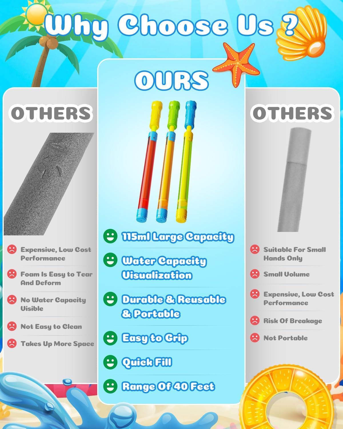 Hot LQYoyz Water Guns for Kids -16.5'' Bulk Squirt Gun for Kids Adults, Summer Party Blaster Water Guns for Outdoor Swimming Pool Beach Water Fighting 6 Pack