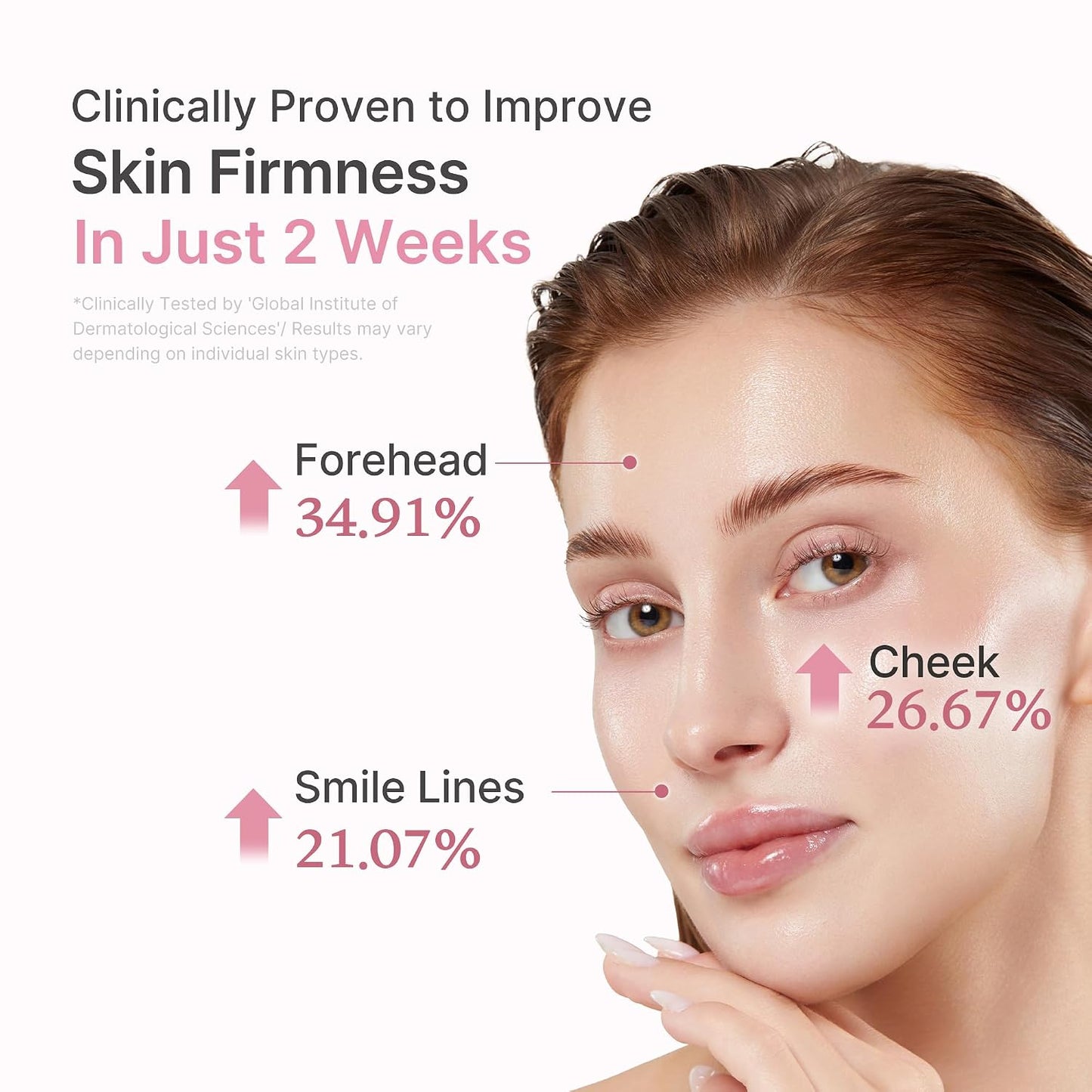 Hotmedicube PDRN Pink Peptide Serum with Salmon DNA | Pink Glow Serum with Peptides & Niacinamide for Hydration & Firm-Looking Skin | Uneven Tone Care | Korean Skincare, 1.01 fl. Oz