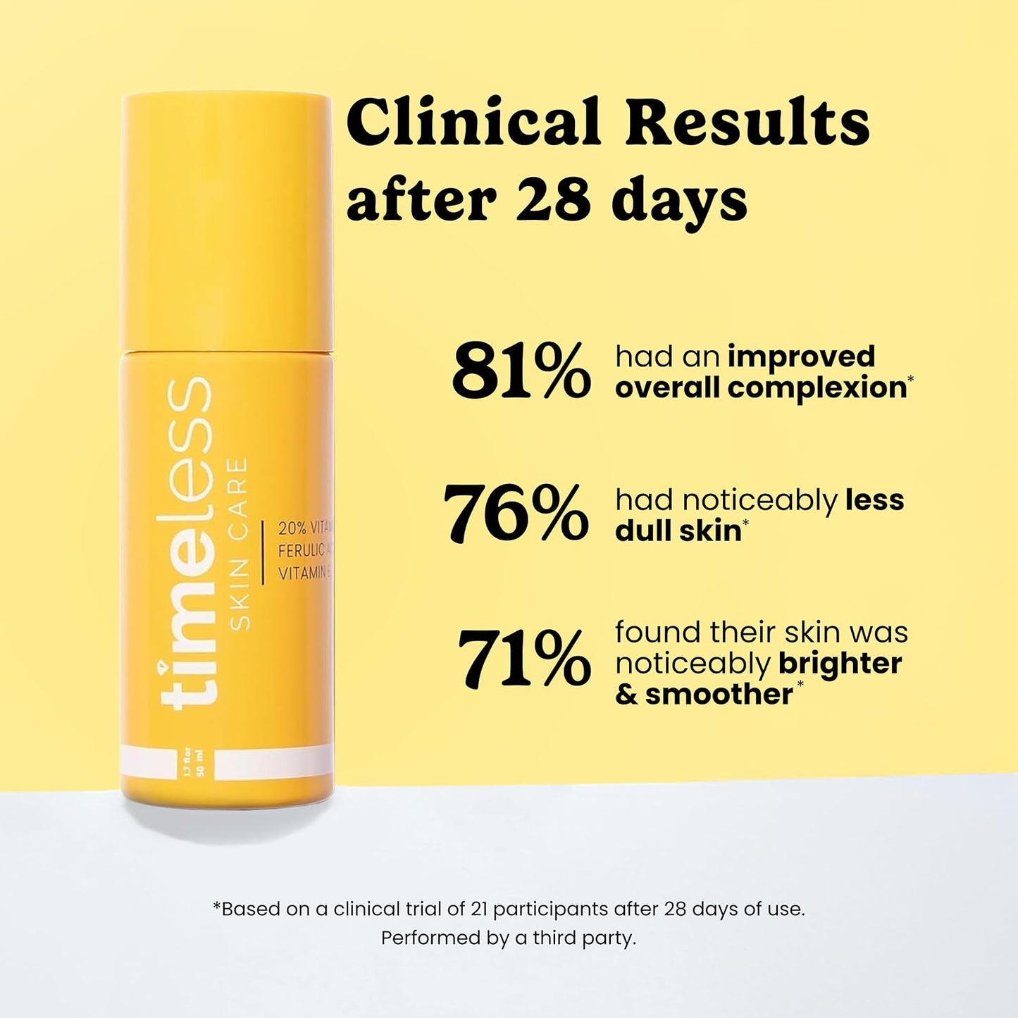HotTimeless Skin Care Vitamin C Serum with Vitamin E & Ferulic Acid - Brightening Serum - for Oily & Dry Skin - Fragrance-Free - 1.7 oz