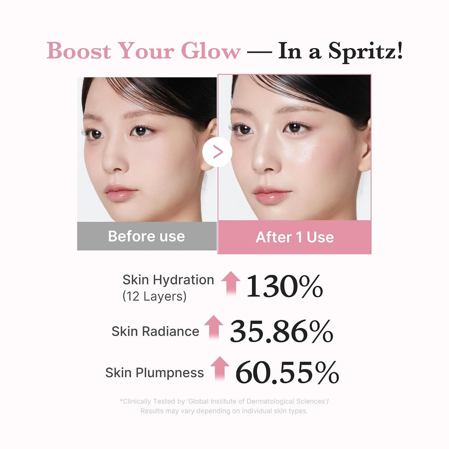 Hotmedicube Jelly Mist Serum with Pink PDRN Collagen | Dual-Texture Glow Spray with Niacinamide, Glutathione, Ceramide, Hyaluronic Acid | for Hydration, Radiance, Plump-Looking Skin | 2.02 fl.oz