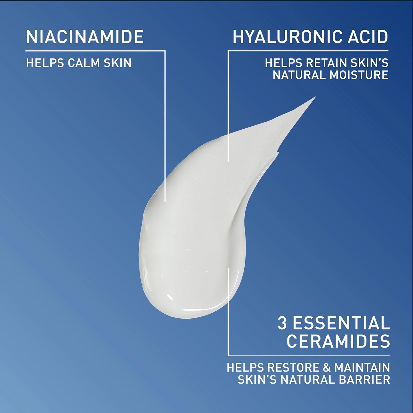 HotCeraVe PM Facial Moisturizing Lotion, Night Cream with Hyaluronic Acid and Niacinamide, Ultra-Lightweight, Oil-Free Moisturizer for Face, 3 Ounce