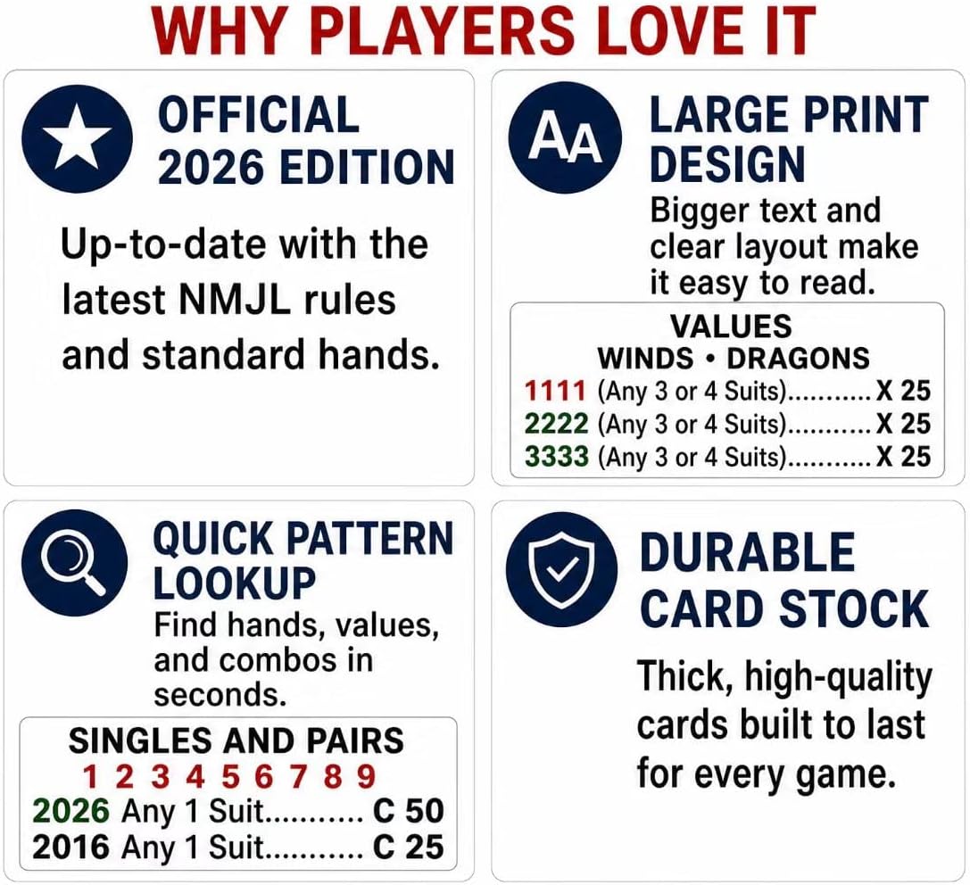 Hot2026 Mahjong Cards Official, 4 Pack American Mahjong Cards | Large Print Easy-to-Read Reference Cards for NMJL Players, Mahjong Clubs, Game Groups and Tournaments A01