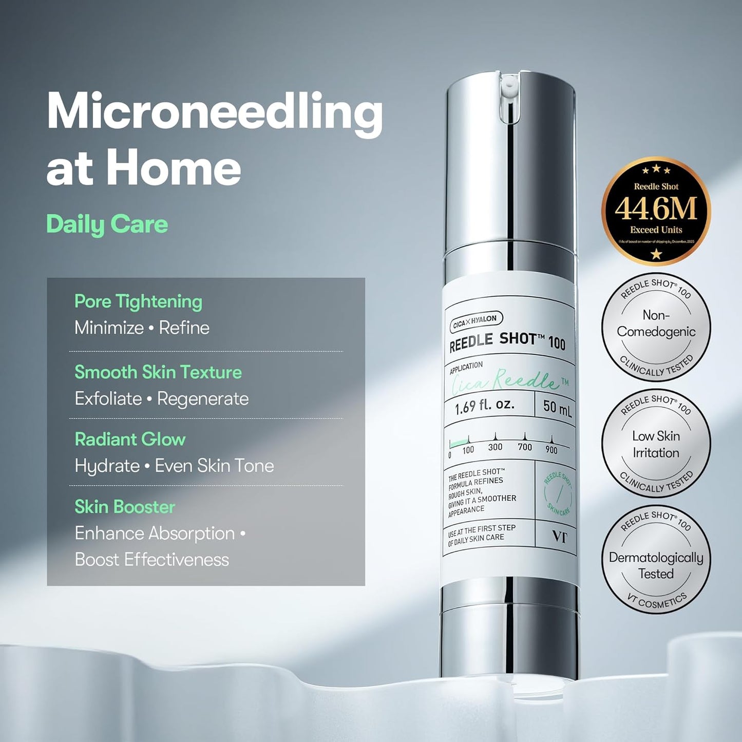 HotVT COSMETICS CICA Reedle Shot 100, Spicule Microneedling Serum for Pore Care & Exfoliation, Exosome, Centella Asiatica for Glass Skin, Skin Texture, Korean Liquid Skin Booster (1.69 Fl Oz / 50ml)