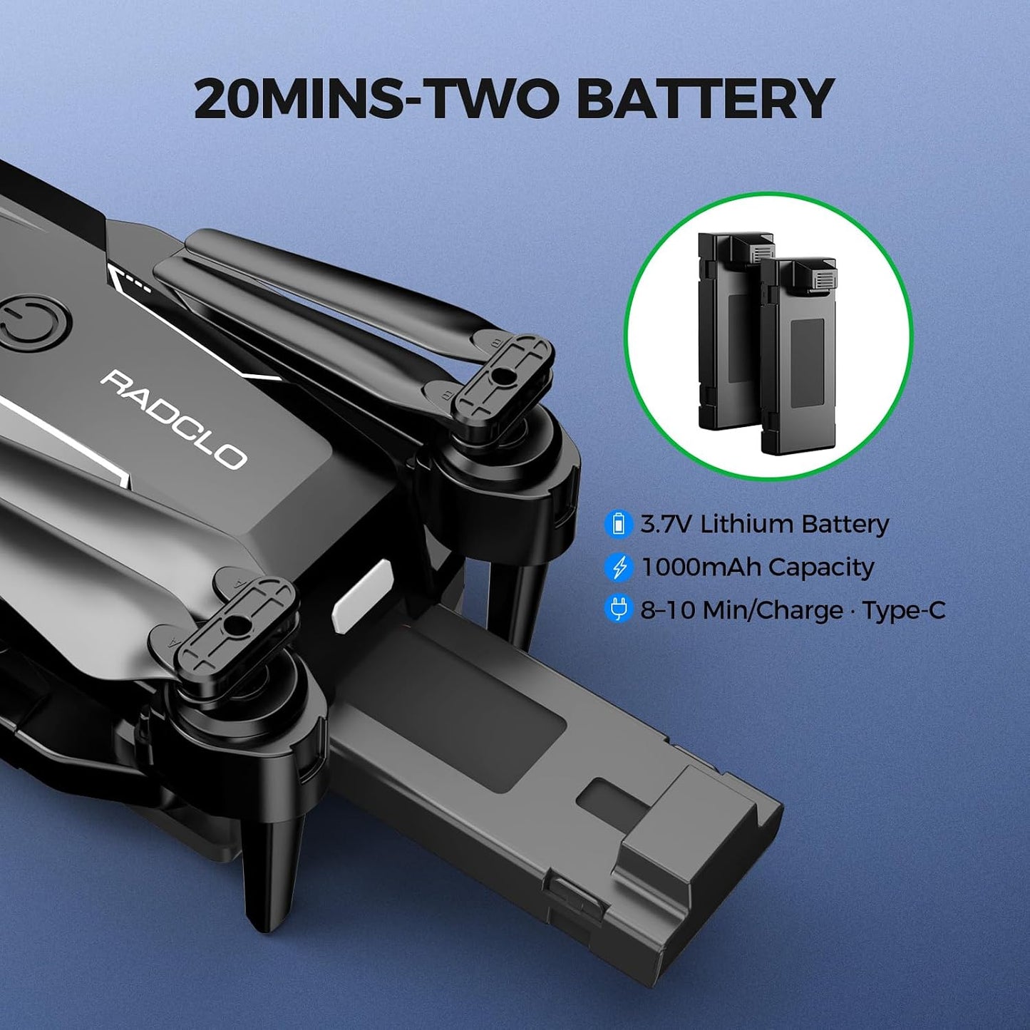 Hot Drone with Camera - Drone with Screen on Controller for Beginners, Foldable Remote Control Quadcopter with Gesture Control, 3D Flip, One Key Start, Emergency Stop, 2 Batteries, Easier to use