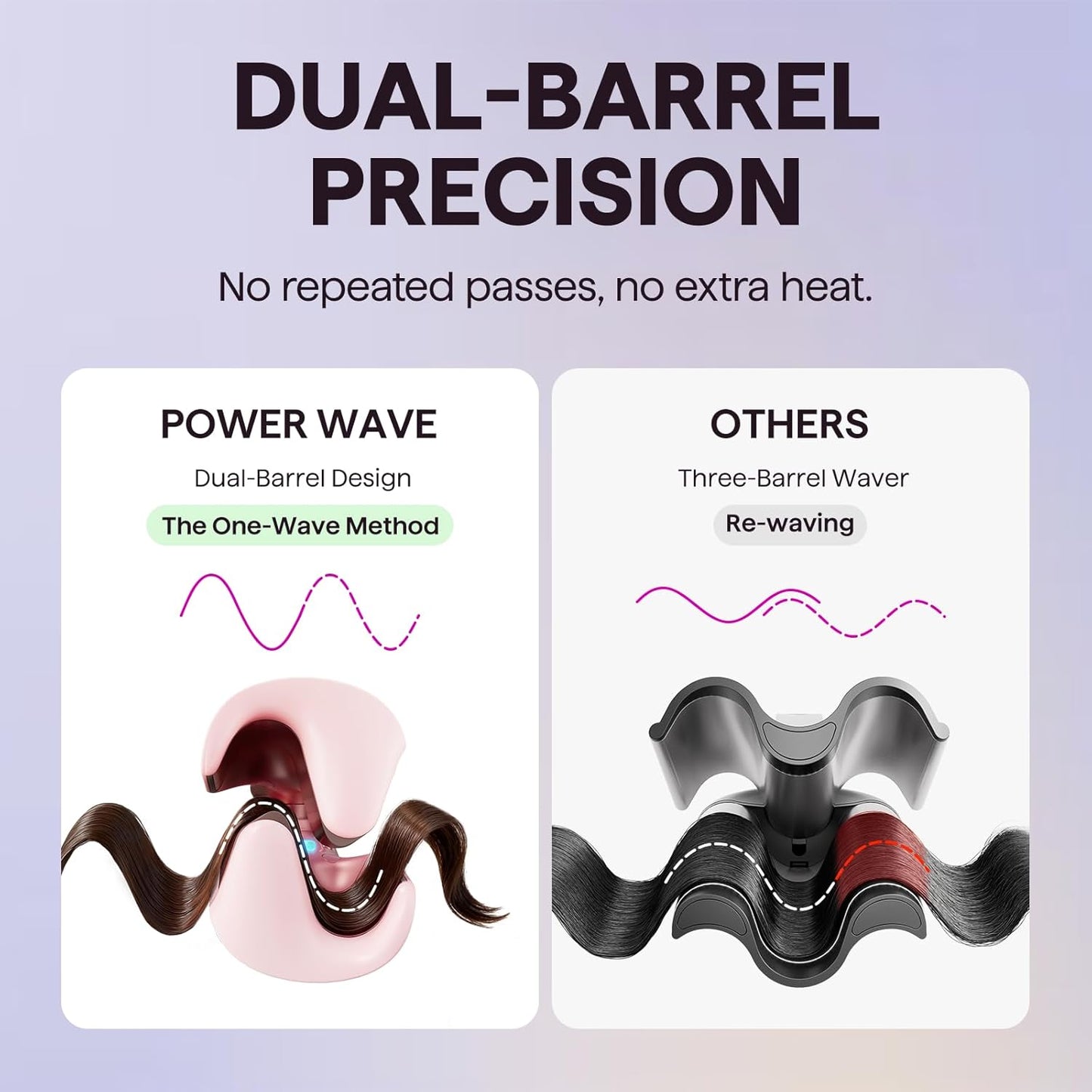 HotWavytalk Power Wave Hair Crimper, Curling Iron Hair Crimper Waver, Ventilation Design for Less Damage, Ionic Reduces Frizz, Effortless-Waver, Dual Voltage Crimping Iron, Pink