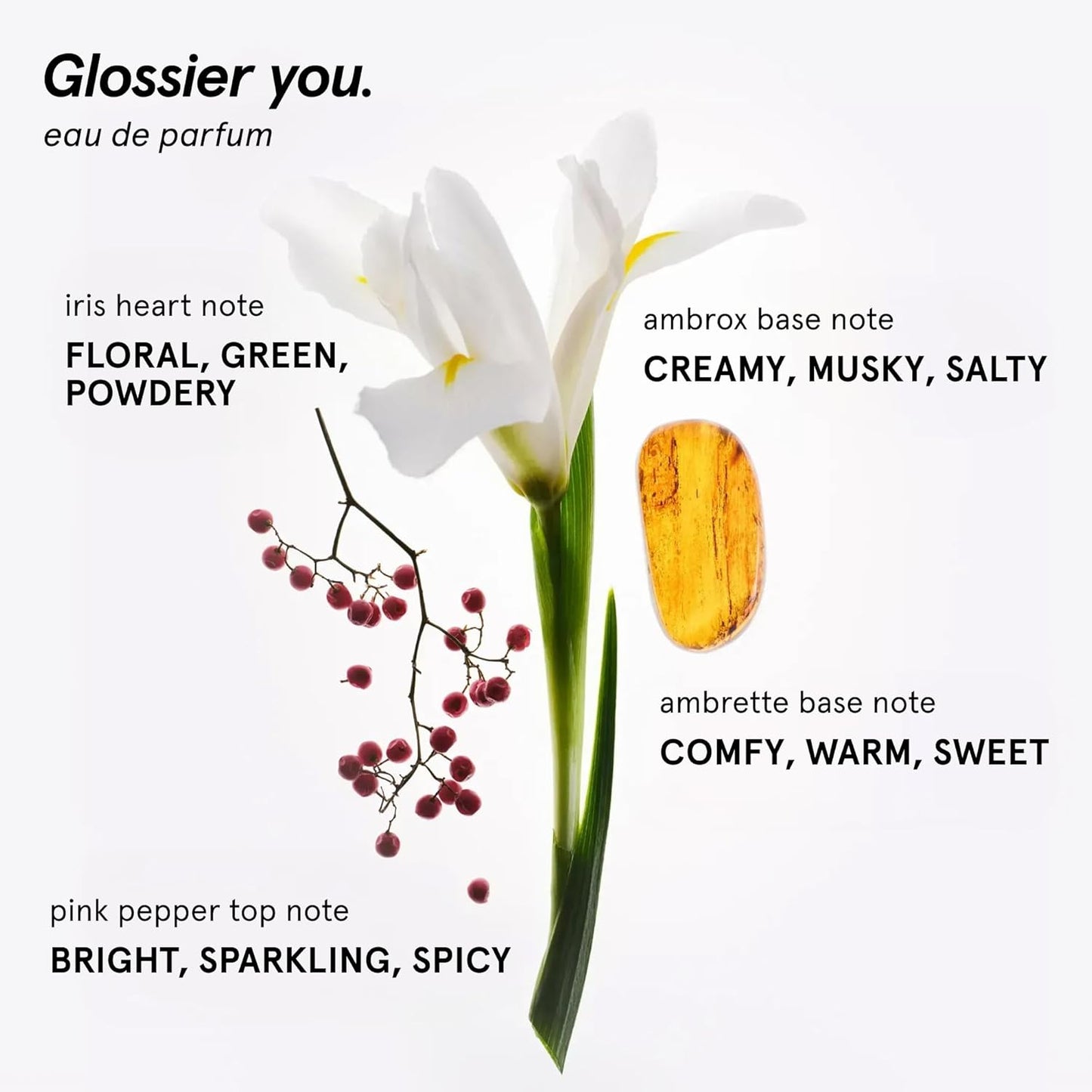Hot Glossier You Eau de Parfum, Unisex Skin-Scent Enhancer, 50 ml | Warm, Musky & Spicy, Pink Pepper, Iris & Ambrox Base Notes, Smells Different on Everyone, Layer & Mix to Match Your Mood