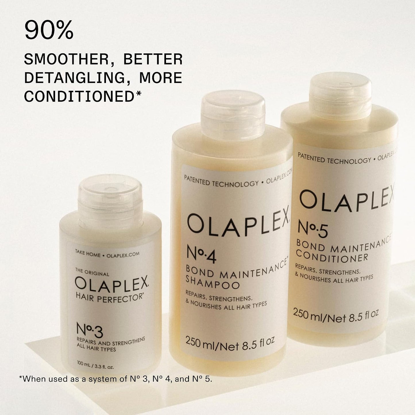 HotOlaplex N°.5 Bond Maintenance™ Hair Strengthening Conditioner: Repairs Damage & Defend Against Future Breakage | Reduce Frizz | For Coily, Curly, Straight, and Wavy