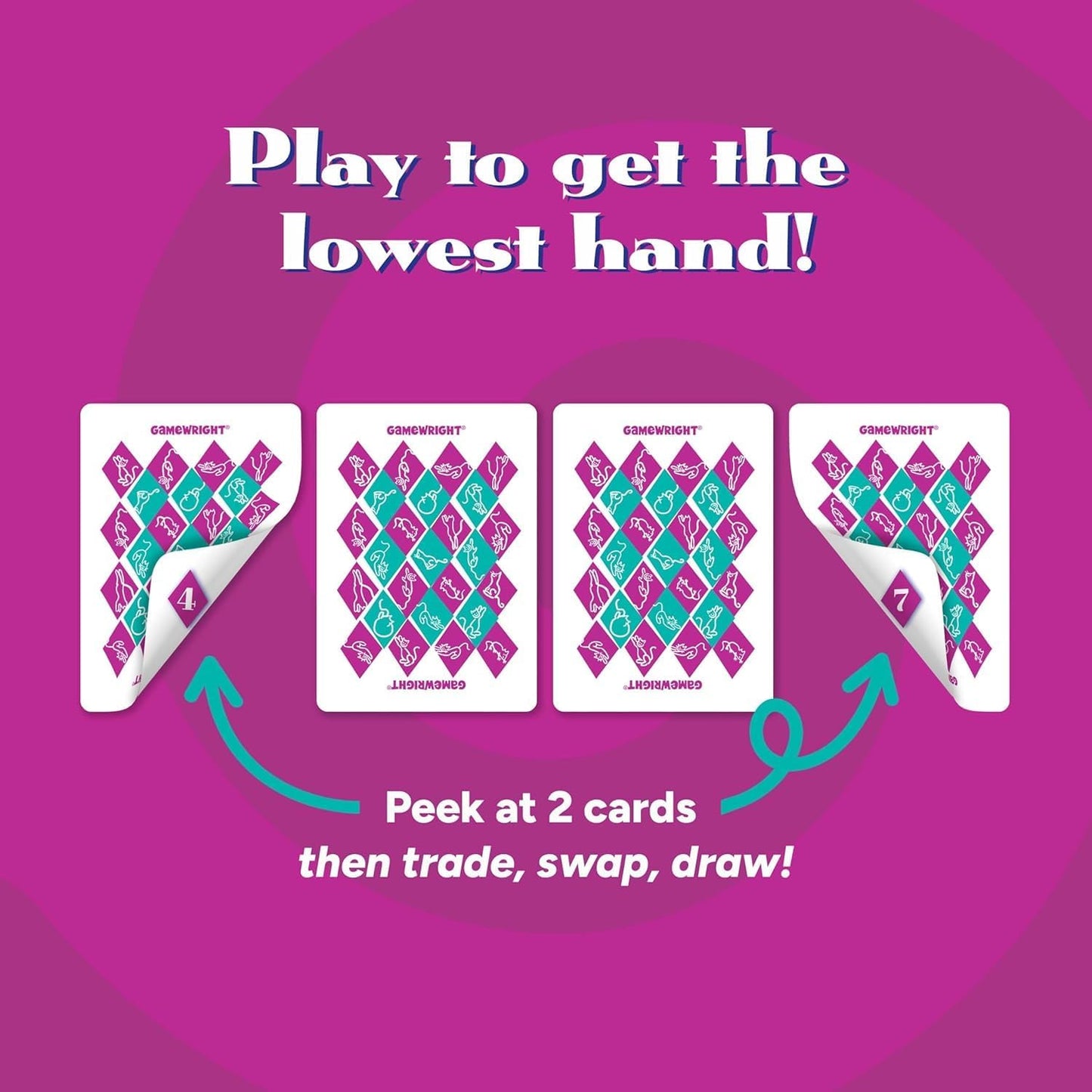 Hot Gamewright Rat‑A‑Tat Cat Card Game – Family Board Games & Kids Games | Memory & Strategy Game for Kids 6+ | Quick Play Card Game for Family Game Night, 2‑6 Players