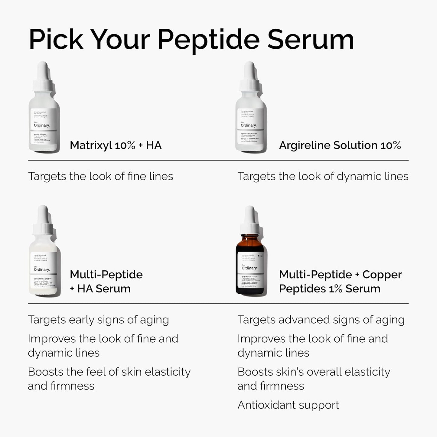 HotMulti-Peptide + Hyaluronic Acid, Anti-Aging Peptide Serum for Crow’s Feet, Elasticity & Firmness, 1 Fl Oz